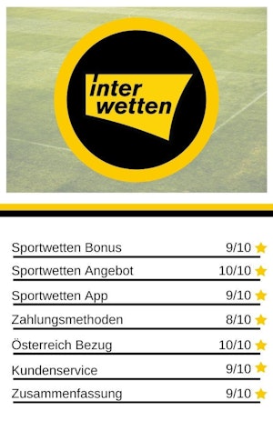 Interwetten
