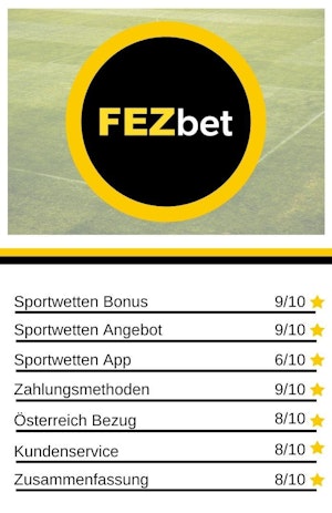 Wettanbieter Quartett FE Zbet