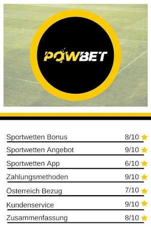 Wettanbieter Quartett Powbet